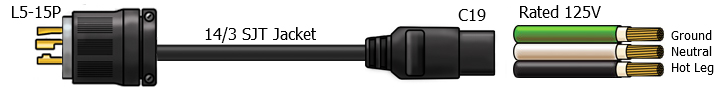 l5-15p to iec c19 cord
